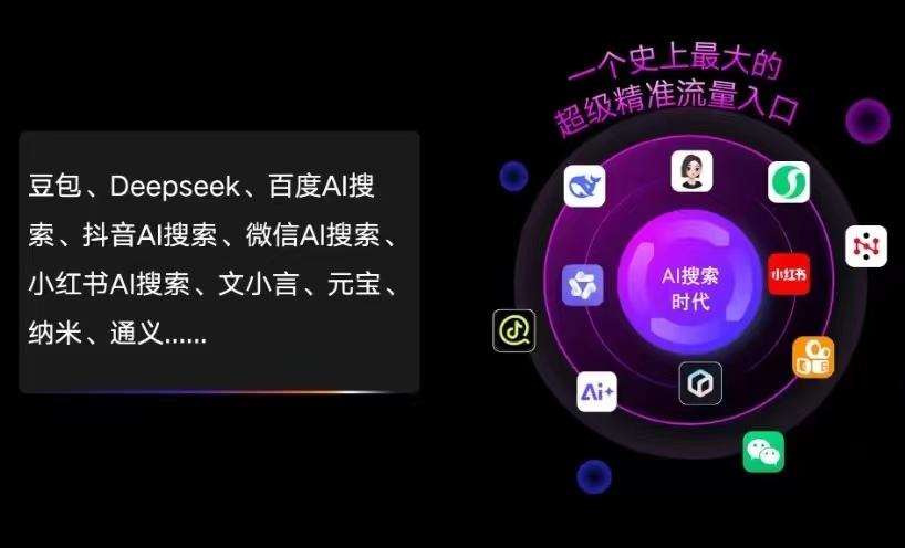 泸县AI智能推广新玩法，抢占搜索时代免费精准客源