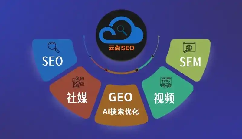 泸县GEO优化：AI智能体时代取代SEO的全新内容优化逻辑