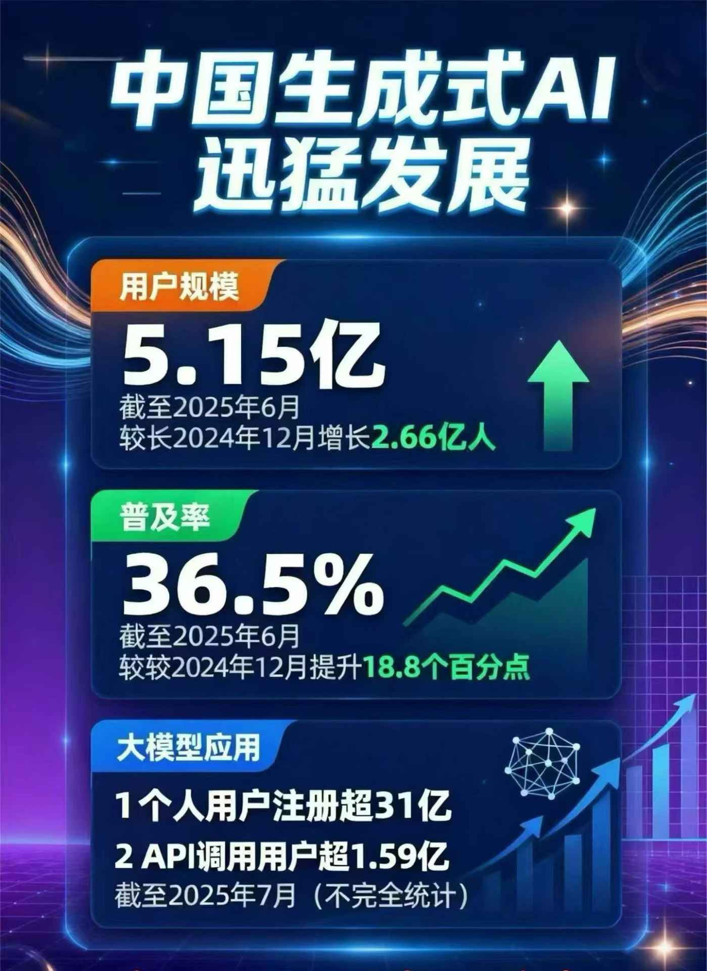 泸县豆包GEO优化是什么？内容创作核心逻辑解析