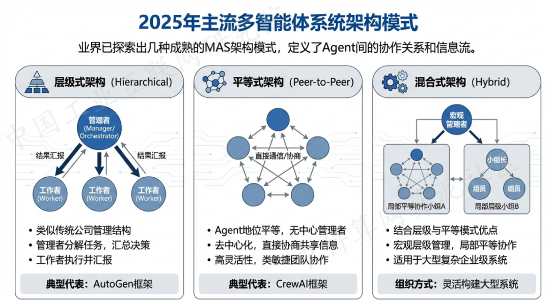 泸县 AI 智能体商业应用探析：智能自主程序助力企业数字化升级
