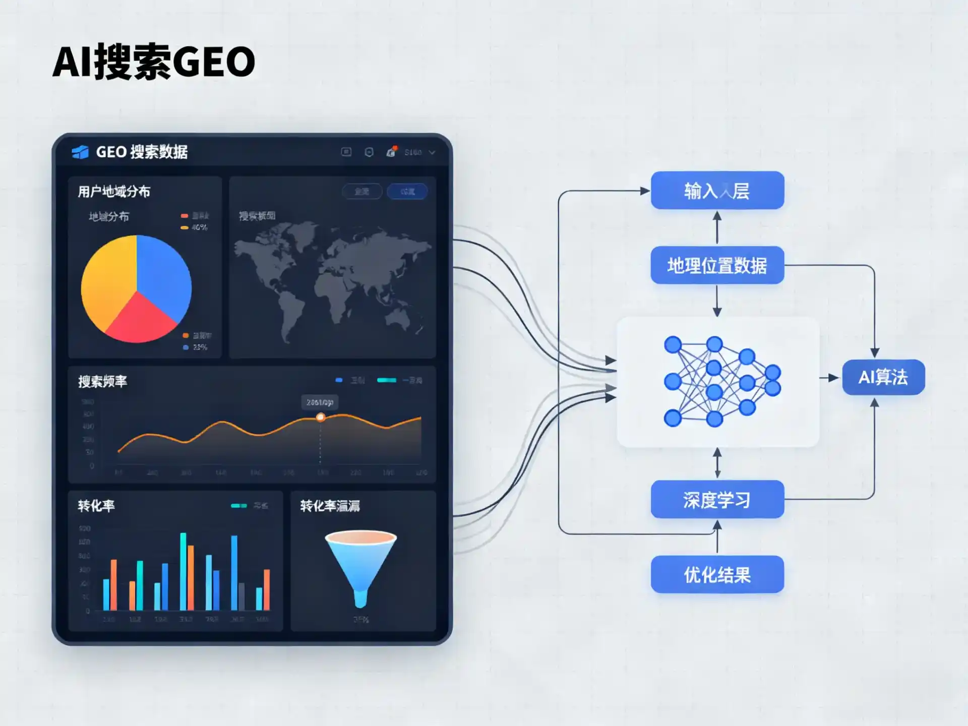 泸县GEO优化服务商该如何筛选？生成式引擎优化行业实践观察