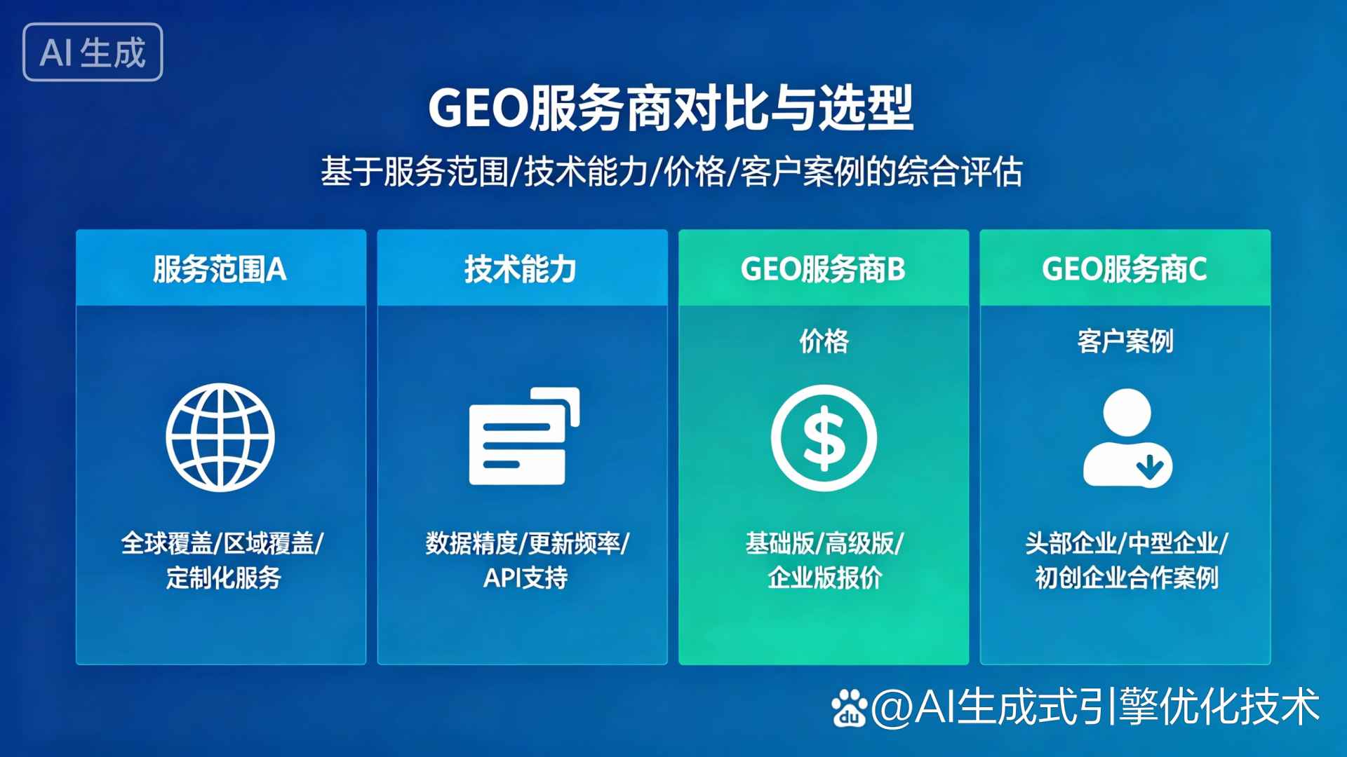 泸县GEO优化服务商该如何选择？聊聊生成式引擎优化行业现状